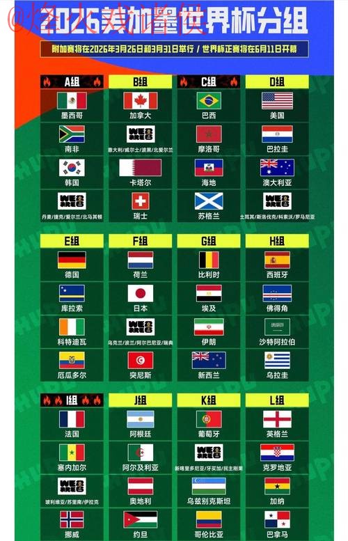 2026年世界杯下注网站推荐: 2026年世界杯下注网站推荐: