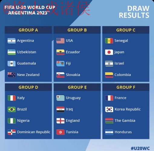 2023年世界杯下注排名与热门赛事分析 2023年世界杯下注排名与热门赛事分析