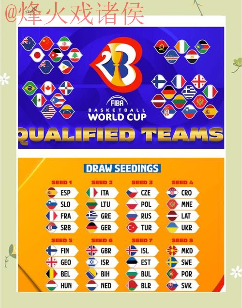 2023年世界杯下注排名与热门赛事分析 2023年世界杯下注排名与热门赛事分析