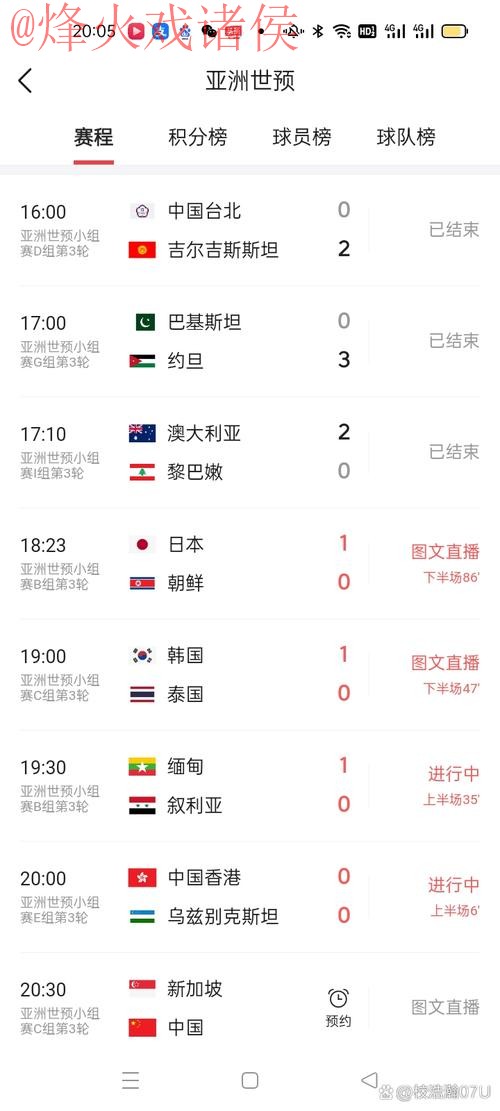 实时追踪:世界杯最佳比分汇总 实时追踪:世界杯最佳比分汇总