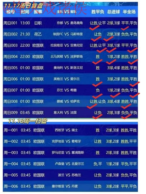 实时追踪：世界杯比分在线热度排行榜