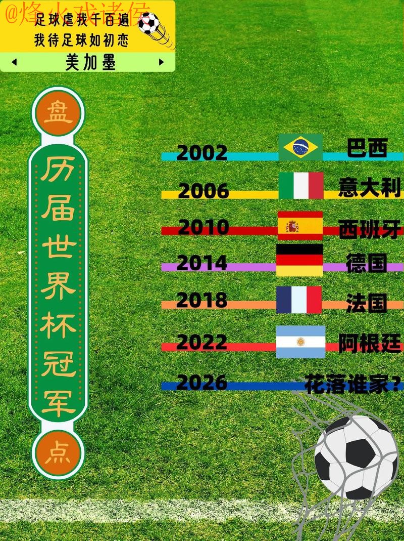 热门平台推荐:世界杯盘口哪个好 热门平台推荐:世界杯盘口哪个好